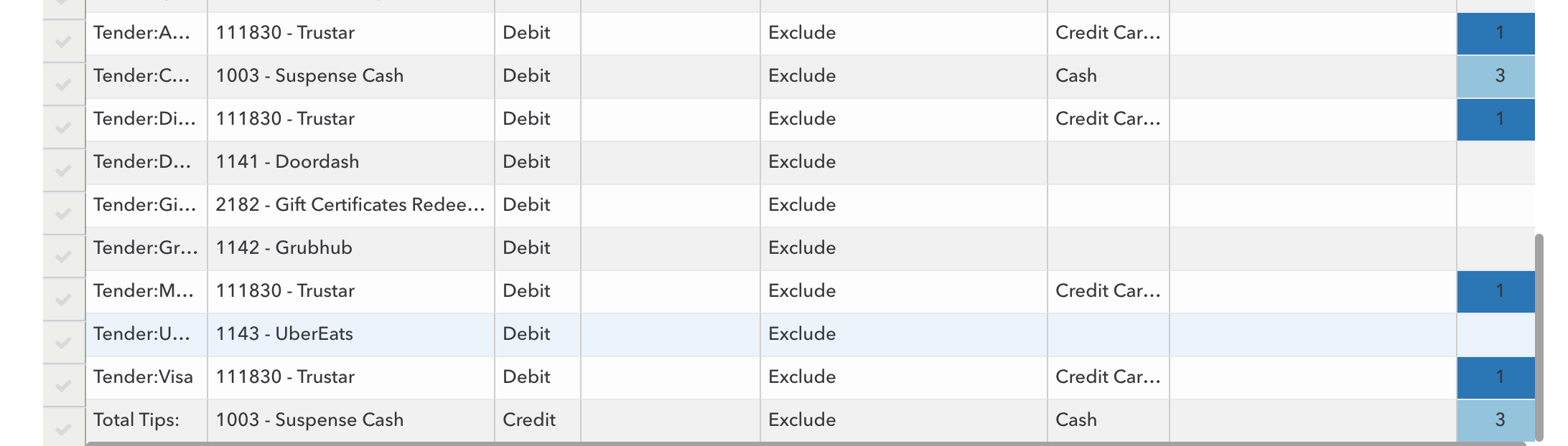 salesMappingGroups.png