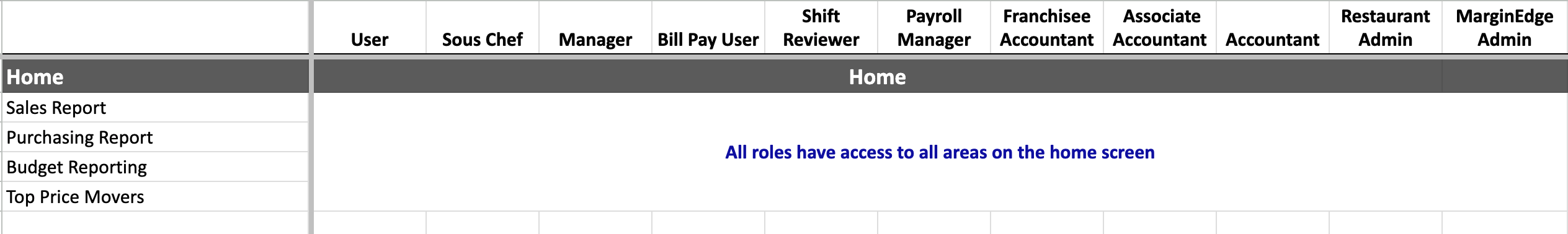 URoles-Home.png