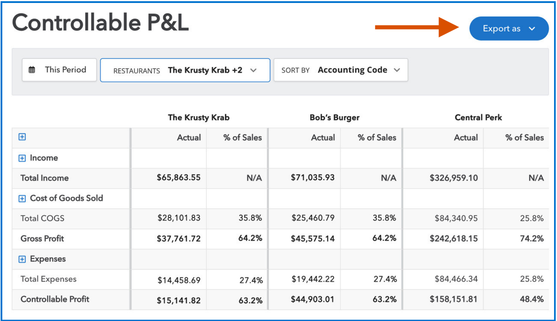 Multi Unit P&L(2).png