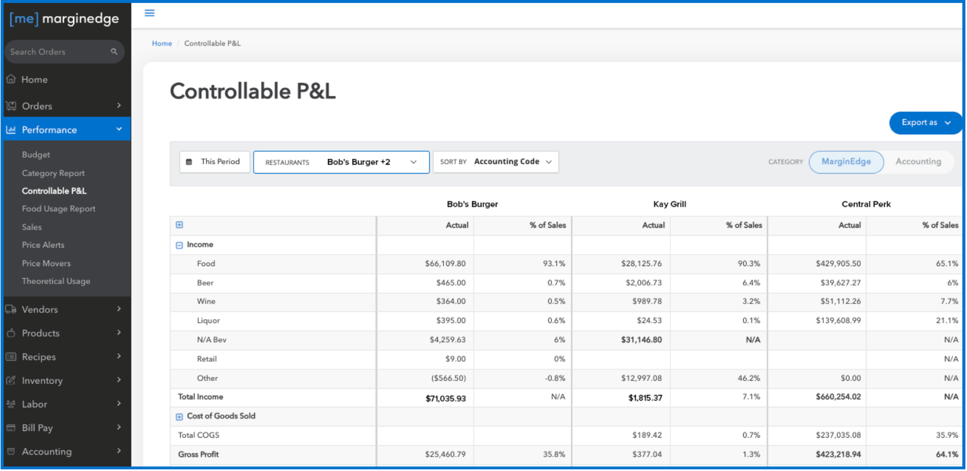 Multi Unit P&L(1).png