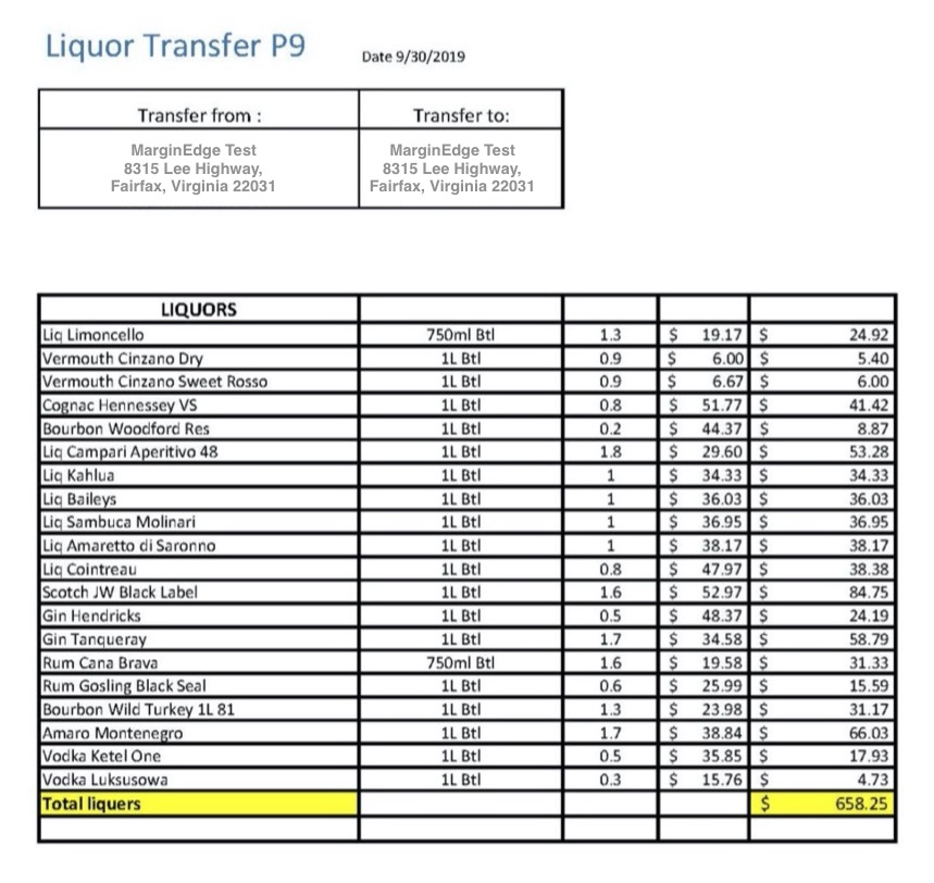 Process-Internal-Transfer-Tarallucci.jpg