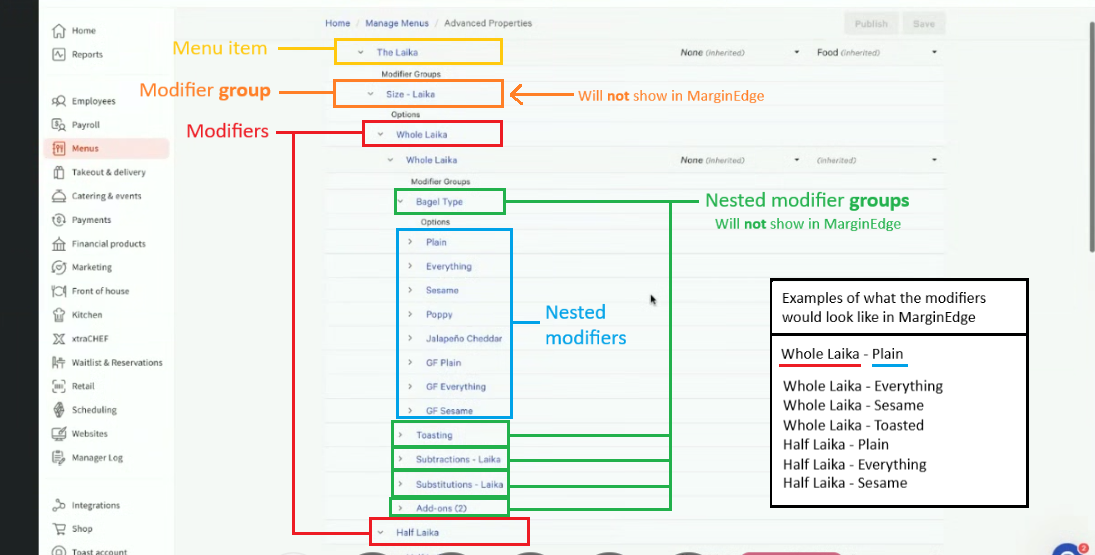 Toast menu structure example - Nested Modifiers.png