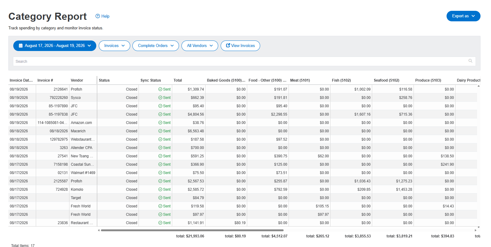 Category Report grid with one row per invoice showing invoice number, vendor, status, sync status, invoice total, and Category amounts, with Category totals in the bottom row.